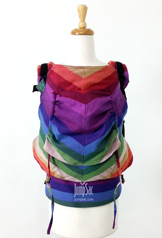 Auroray (Direction) in Purple (Orbit)